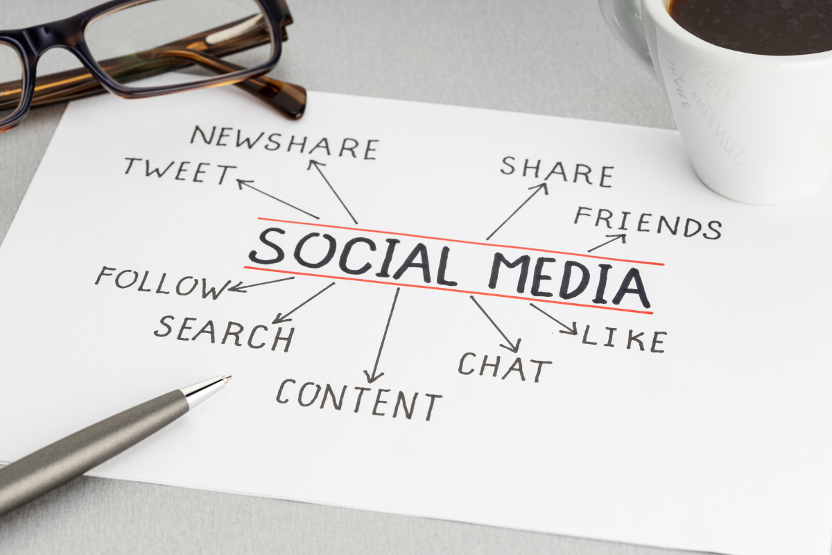 social media marketing